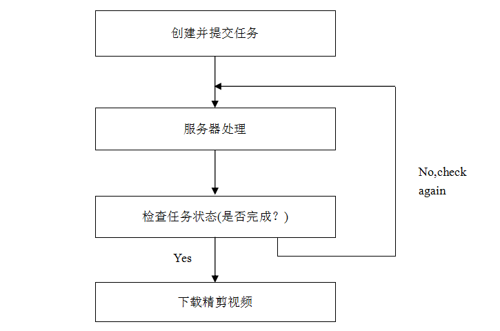 TIM截图20190304100822.png